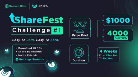 U2DPN - ShareFest Challenge #1: Share To Win $1000 And 4000 $U2DPN! 