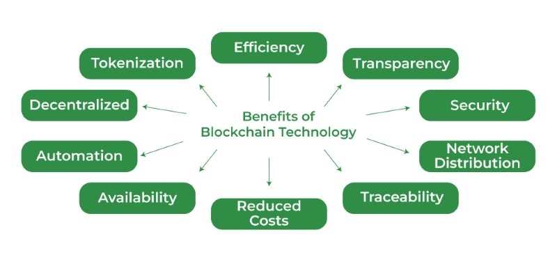 crystal-clear-transparency