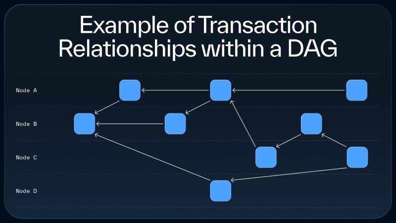 enhancing-supply-chain-transparency