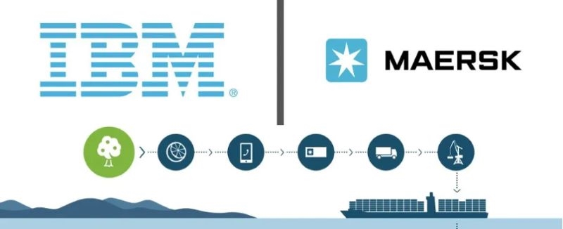 ibm-and-maersk