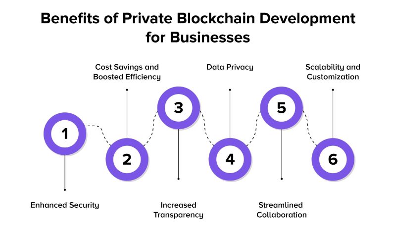 improved-efficiency-and-transparency