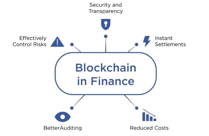 improved-security-and-transparency