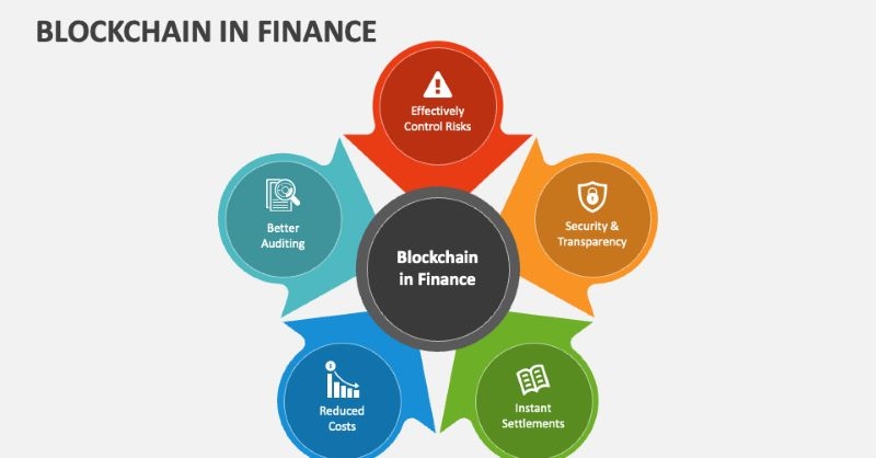 introduction-blockchain-in-finance