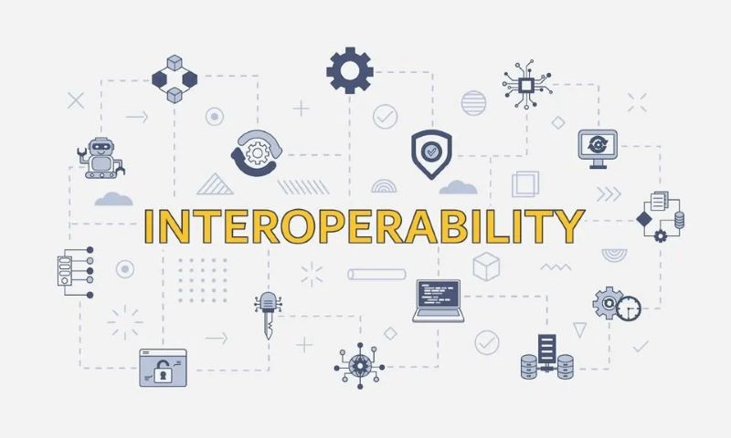 key-blockchain-interoperability-projects