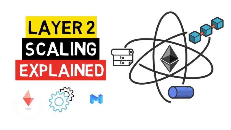 layer-2-scaling-solutions