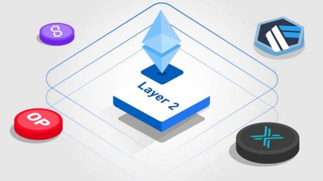 layer-2-scaling-technologies