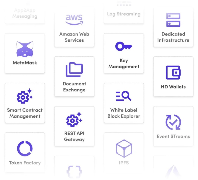 popular-private-blockchain-platforms