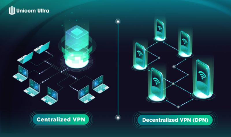 u2u-network-data-network-solution