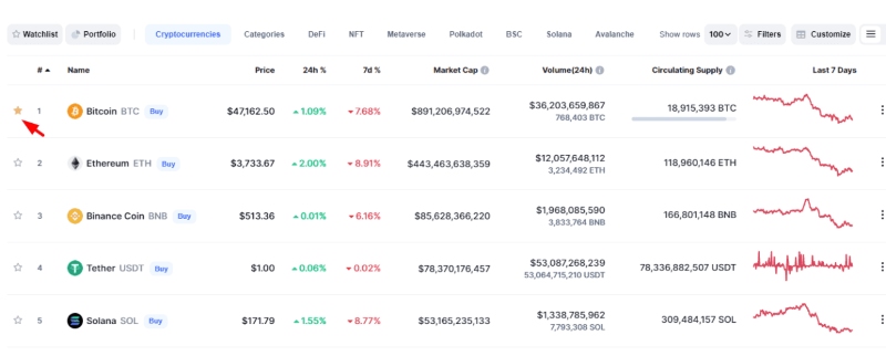 watchlist-2