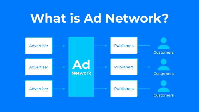 what-are-vertical-ad-networks