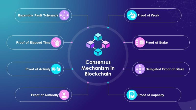 what-is-the-consensus-mechanism